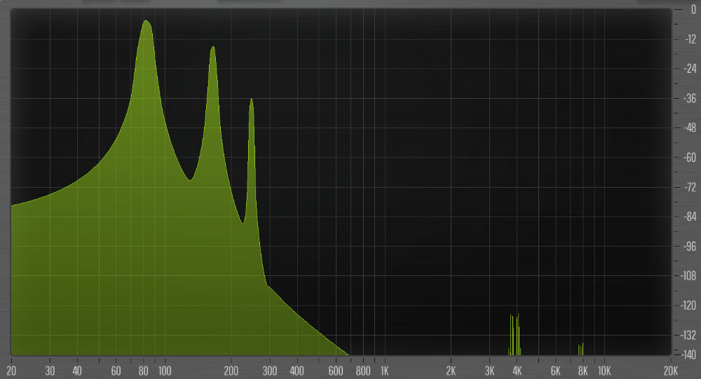 Spectrum of an E2 note with a long window