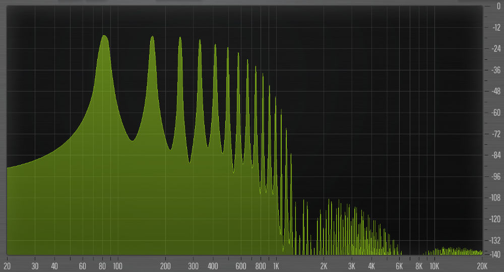 Spectrum of an E2 note with a short window