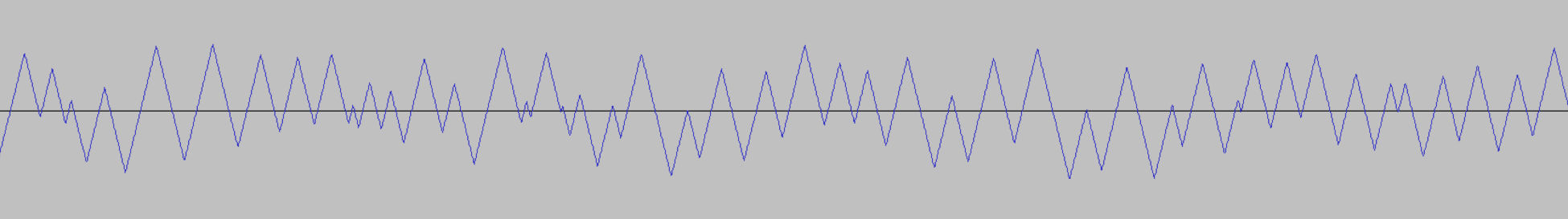 The filtered noise waveform