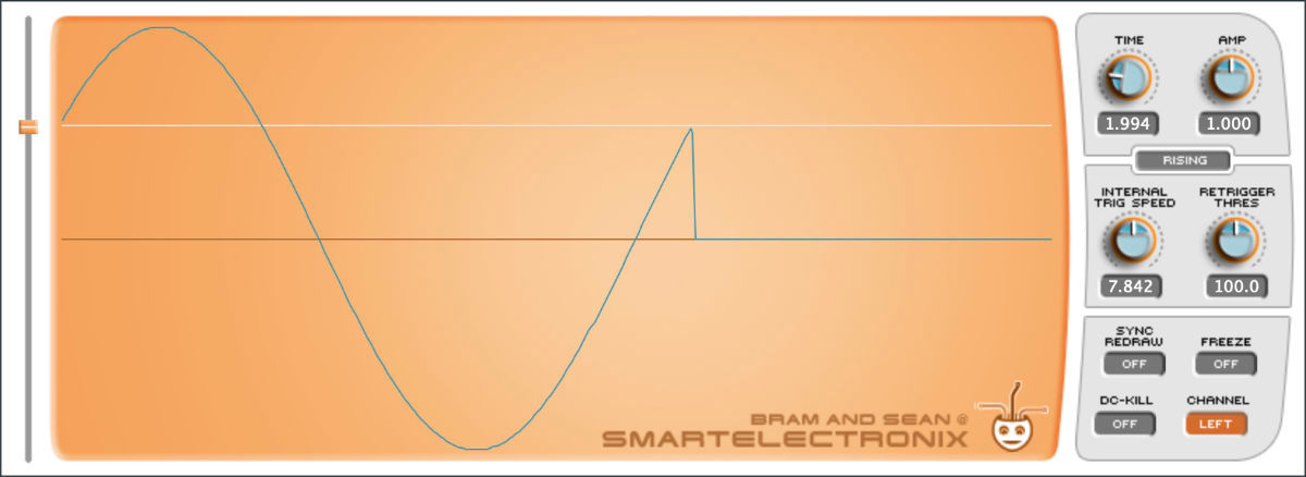 A sine wave with a rising edge trigger