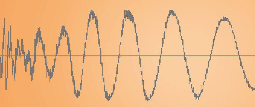 Each x-position has a vertical line